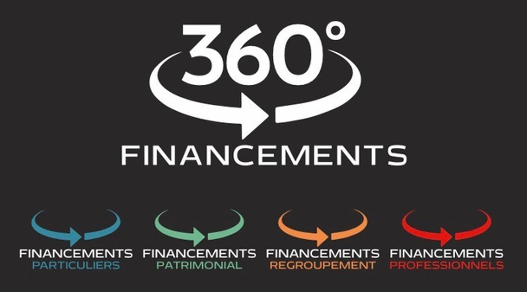360 financements